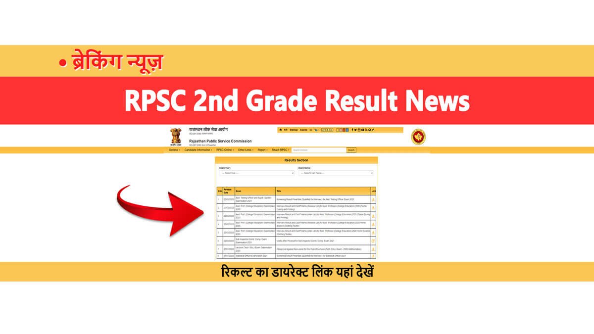 RPSC 2nd Grade Exam Result 2023