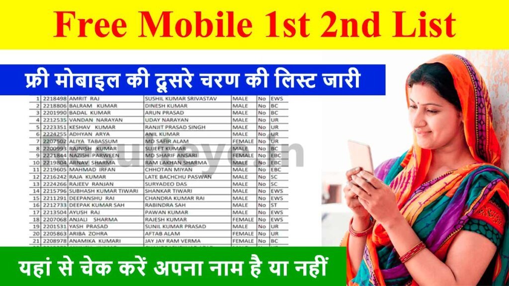 Free Mobile 1st 2nd List