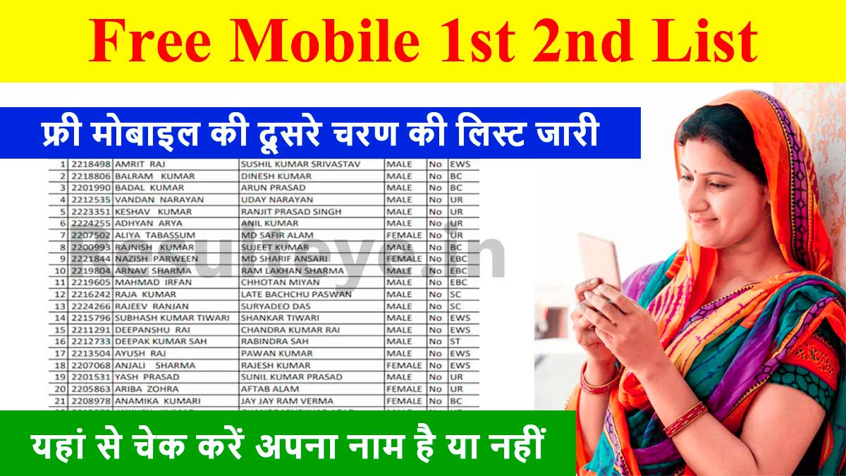 Free Mobile Yojana List Name Check