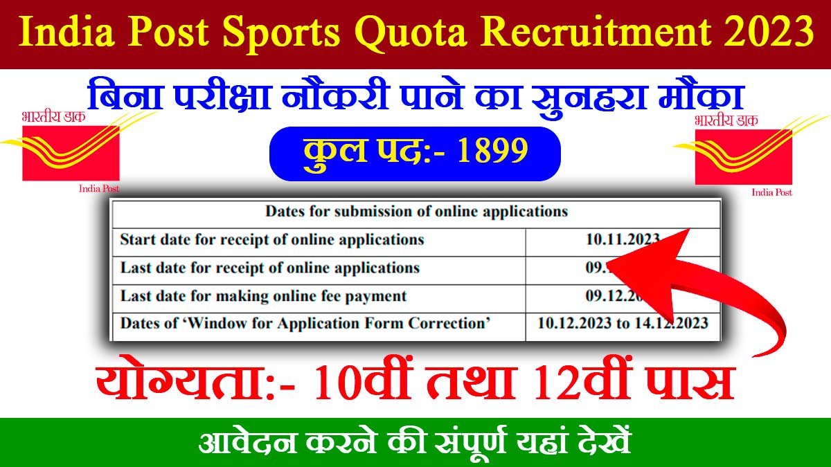 India Post Sports Quota Recruitment 2023 PDF