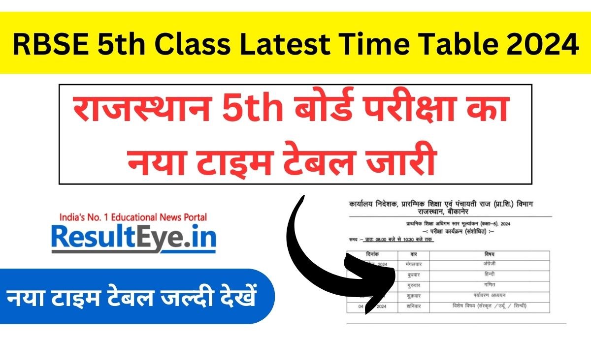 RBSE 5th Class Time Table 2024