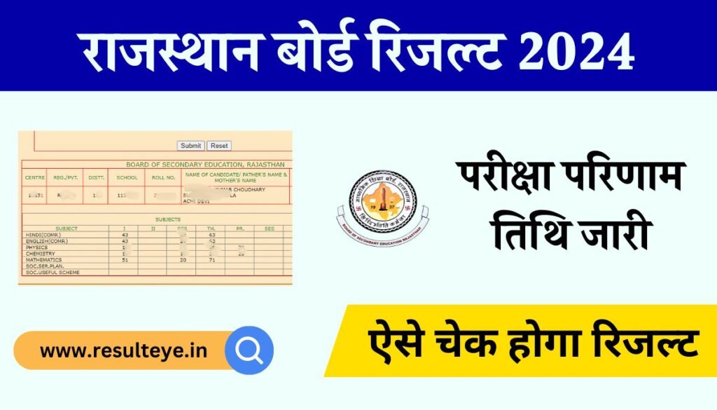 Rajasthan Board Result News 2024